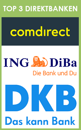 Geld abheben direktbank